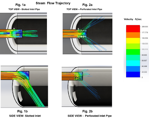 Computational Fluid Dynamics (CFD) Confirms Cause of Deaerator Cracking